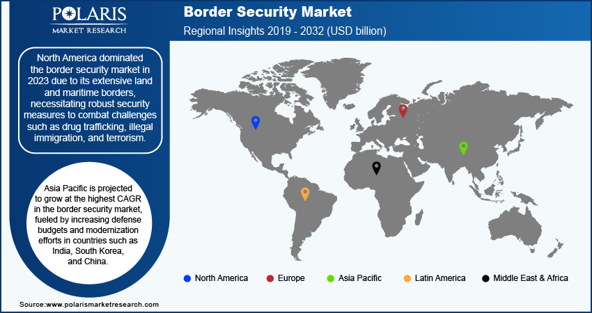 border-security-market-region