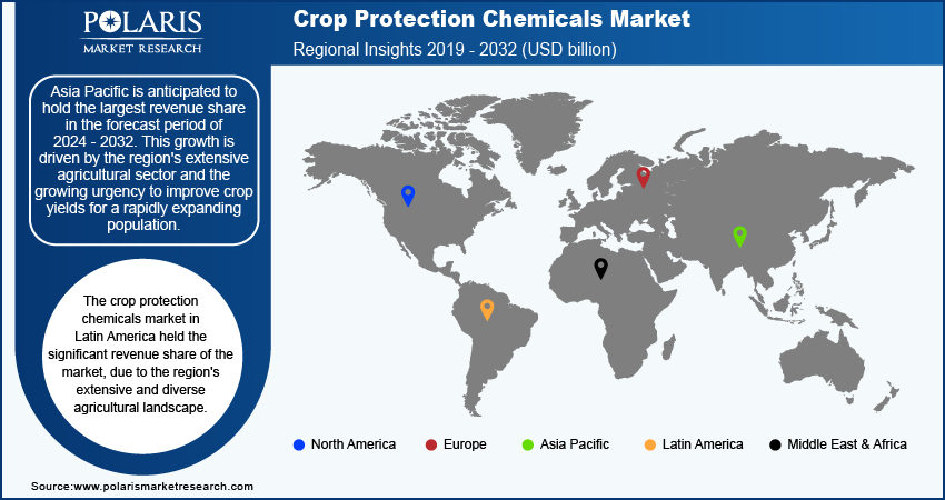 crop-protection-chemicals-market-region