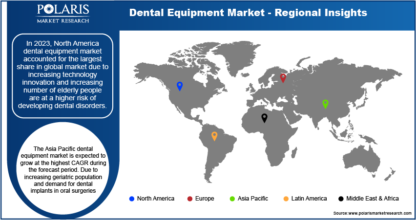 dental-equipment-market-region