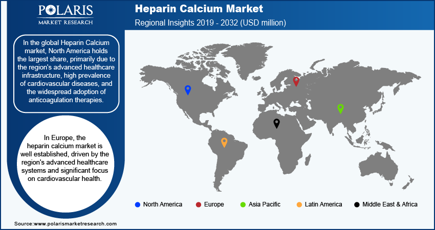 heparin-calcium-market-region