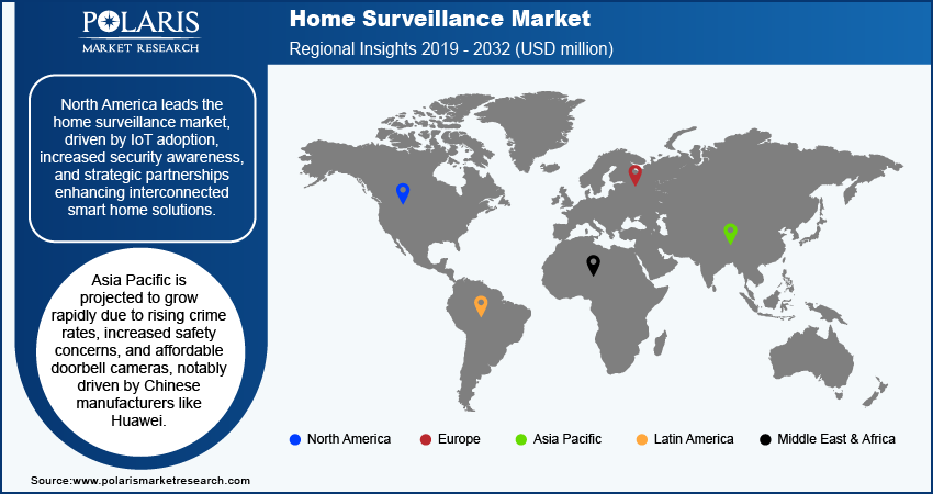 home-surveillance-market-region