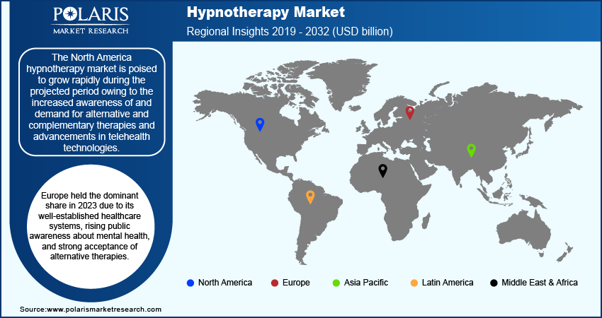 hypnotherapy-market-region