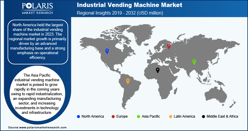 industrial-vending-machine-market