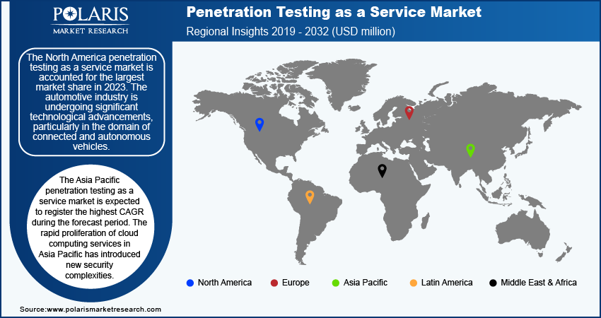 penetration-testing-as-a-service-market