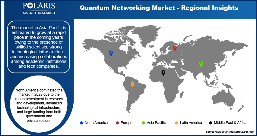 quantum-networking-market-region