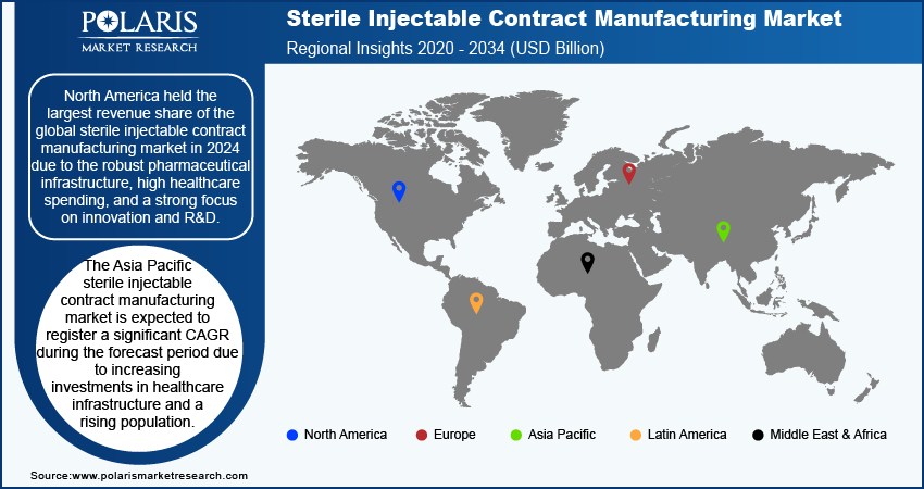 sterile-injectable-contract-manufacturing-market-region