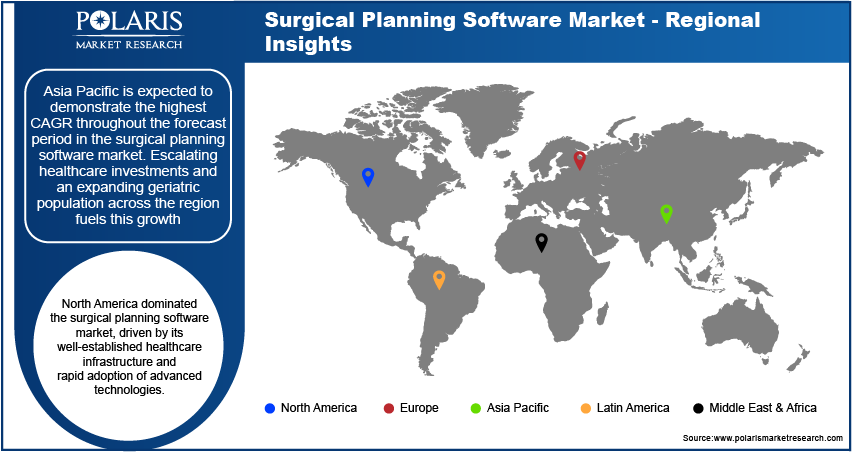 surgical-planning-software-market-region 