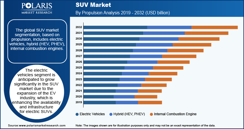 suv-market-segment