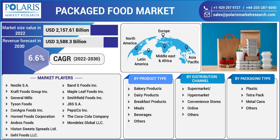 U.S Food Truck Services Market Size & Share Report, 2030